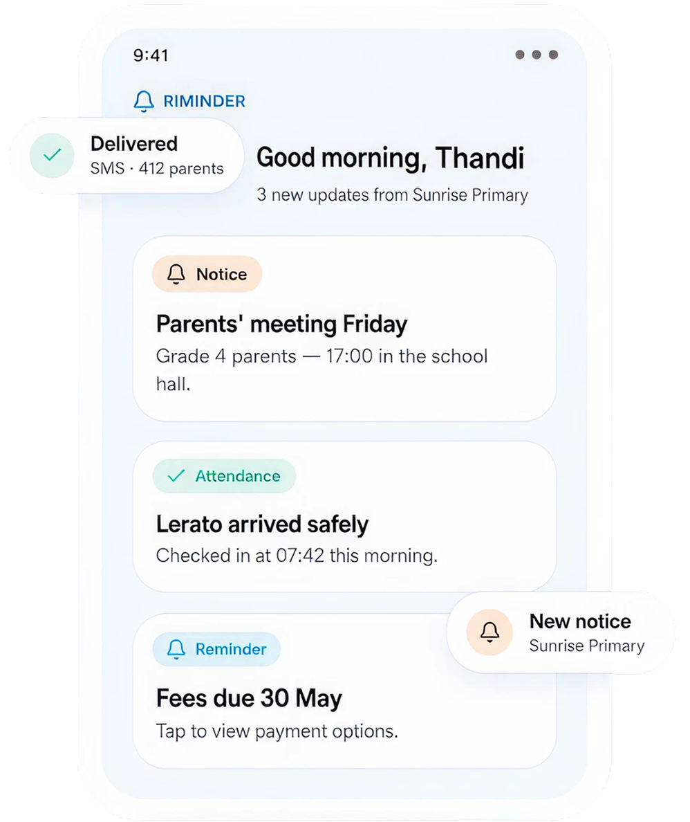 Riminder notification card